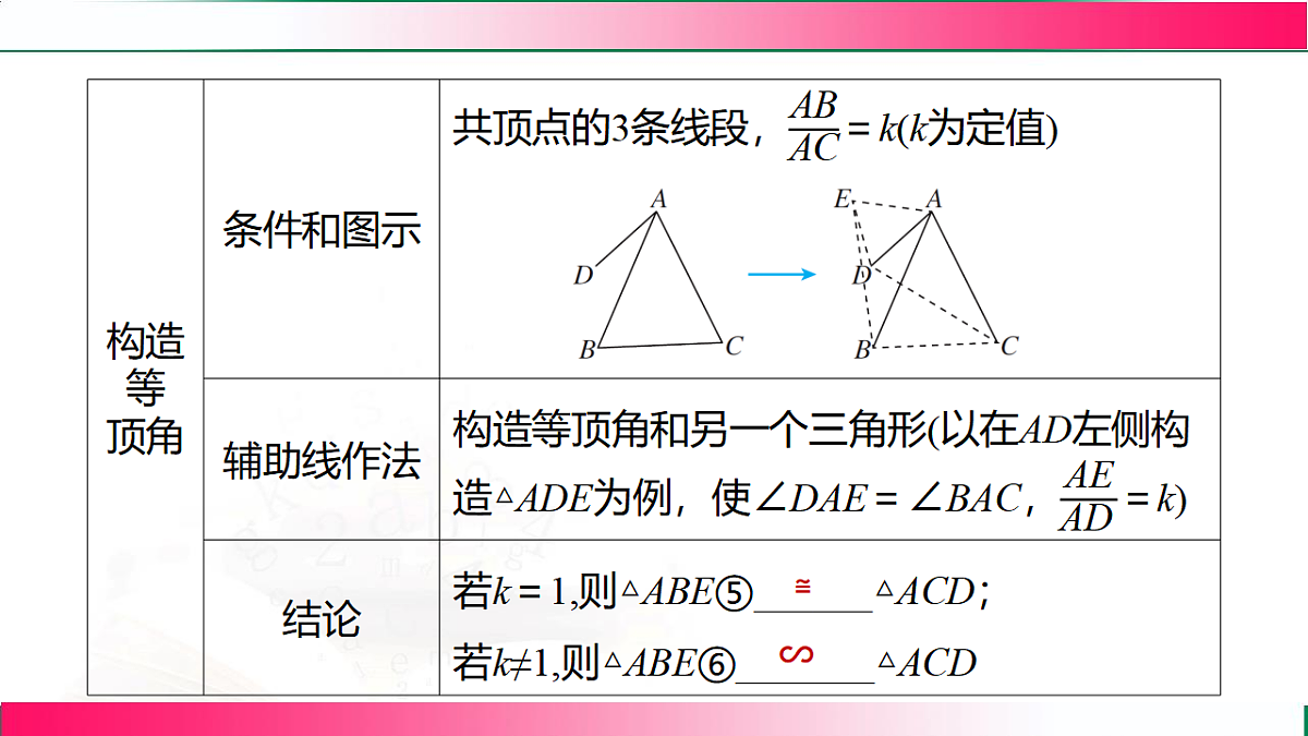 17801385第7页