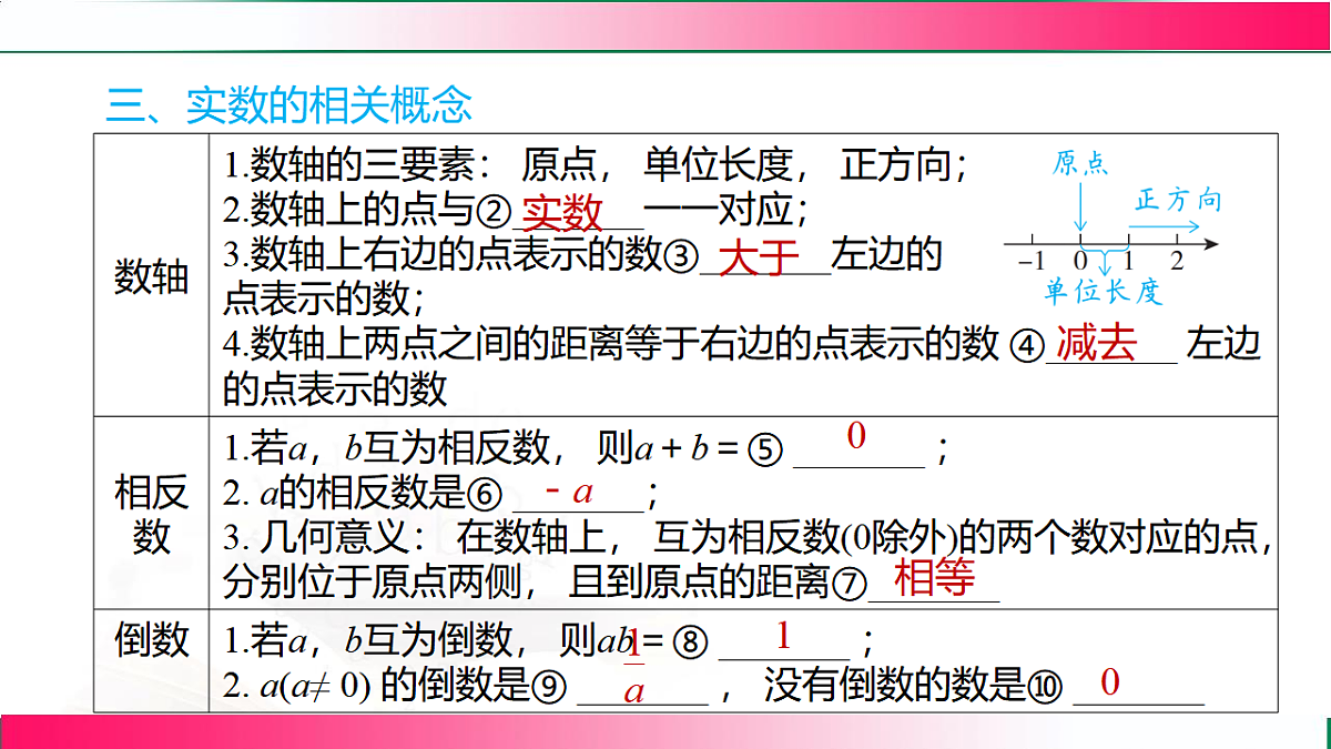 17801387第6页