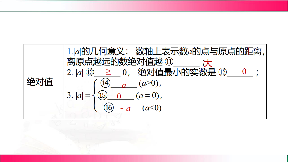 17801387第7页