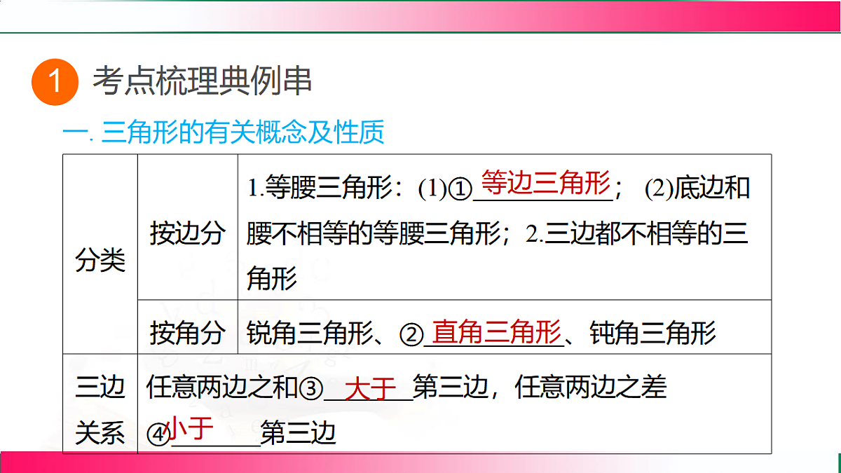 17801402第2页