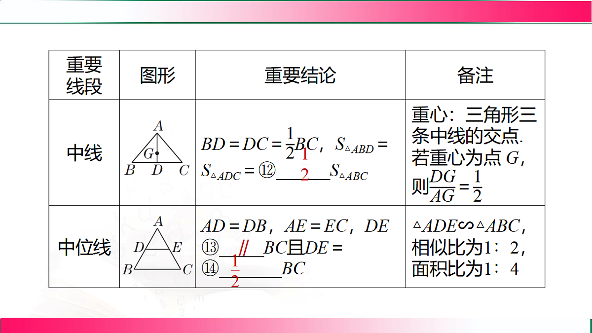 17801402第7页