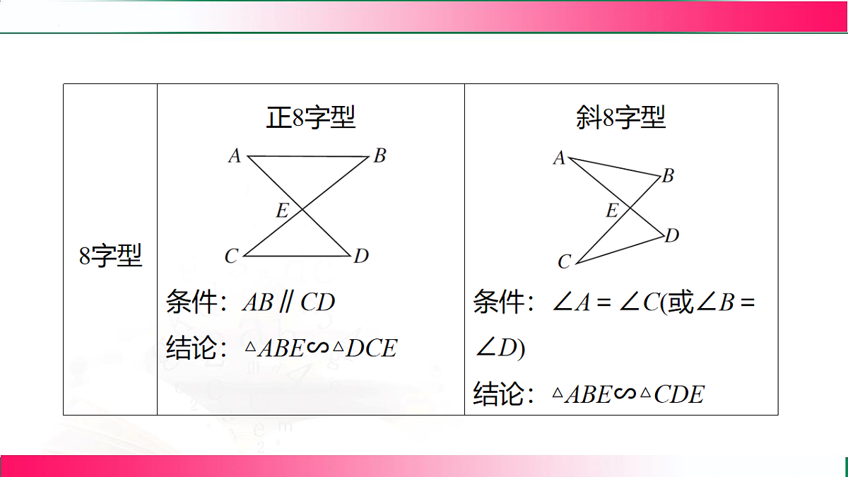17801404第6页