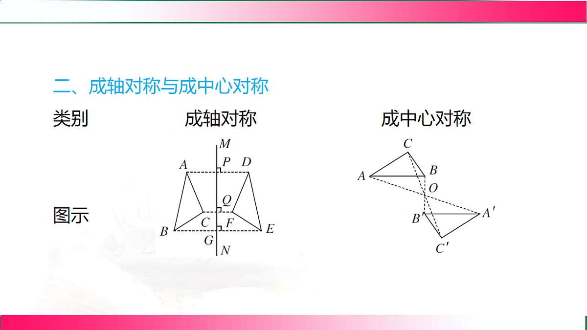 17801413第5页