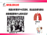 6.2.3 遗传病与优生2025-2026学年2024冀少版八年级生物下册教学同步课件