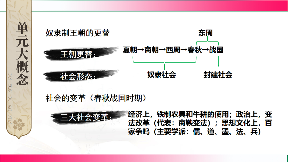 17801457第3页