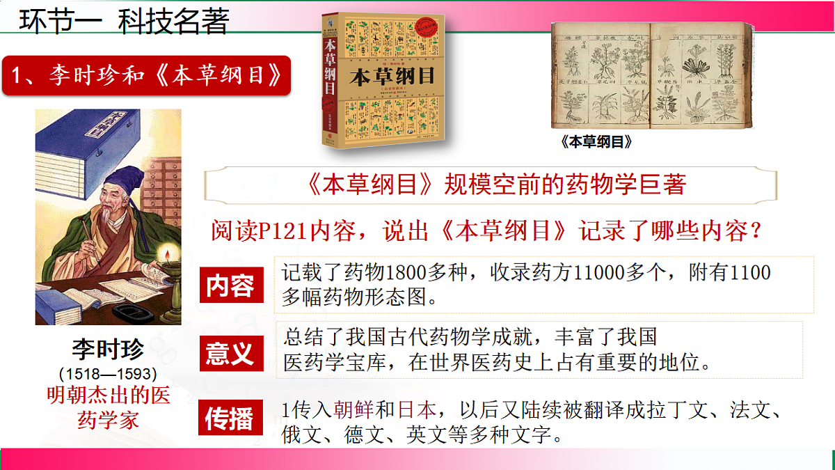 17801474第6页