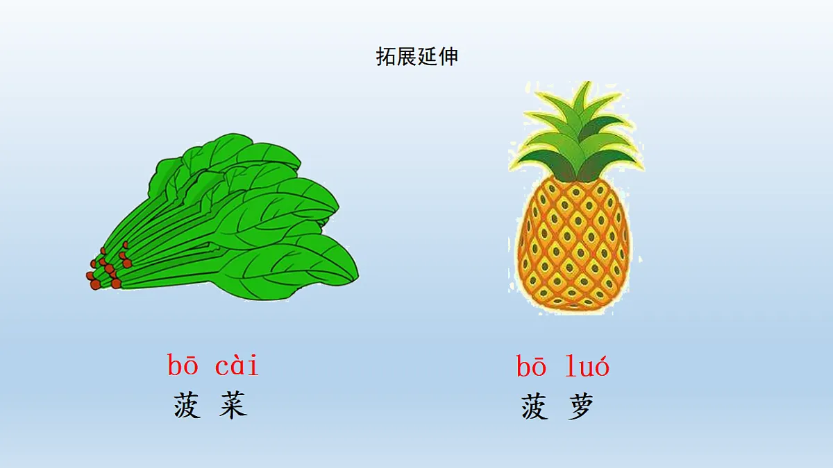 17801970第8页