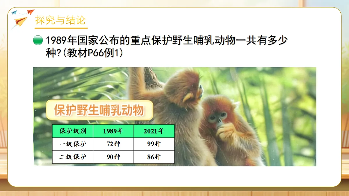 【任务型备课】北师大版二年级下册-6.3 保护哺乳动物（课件）第7页