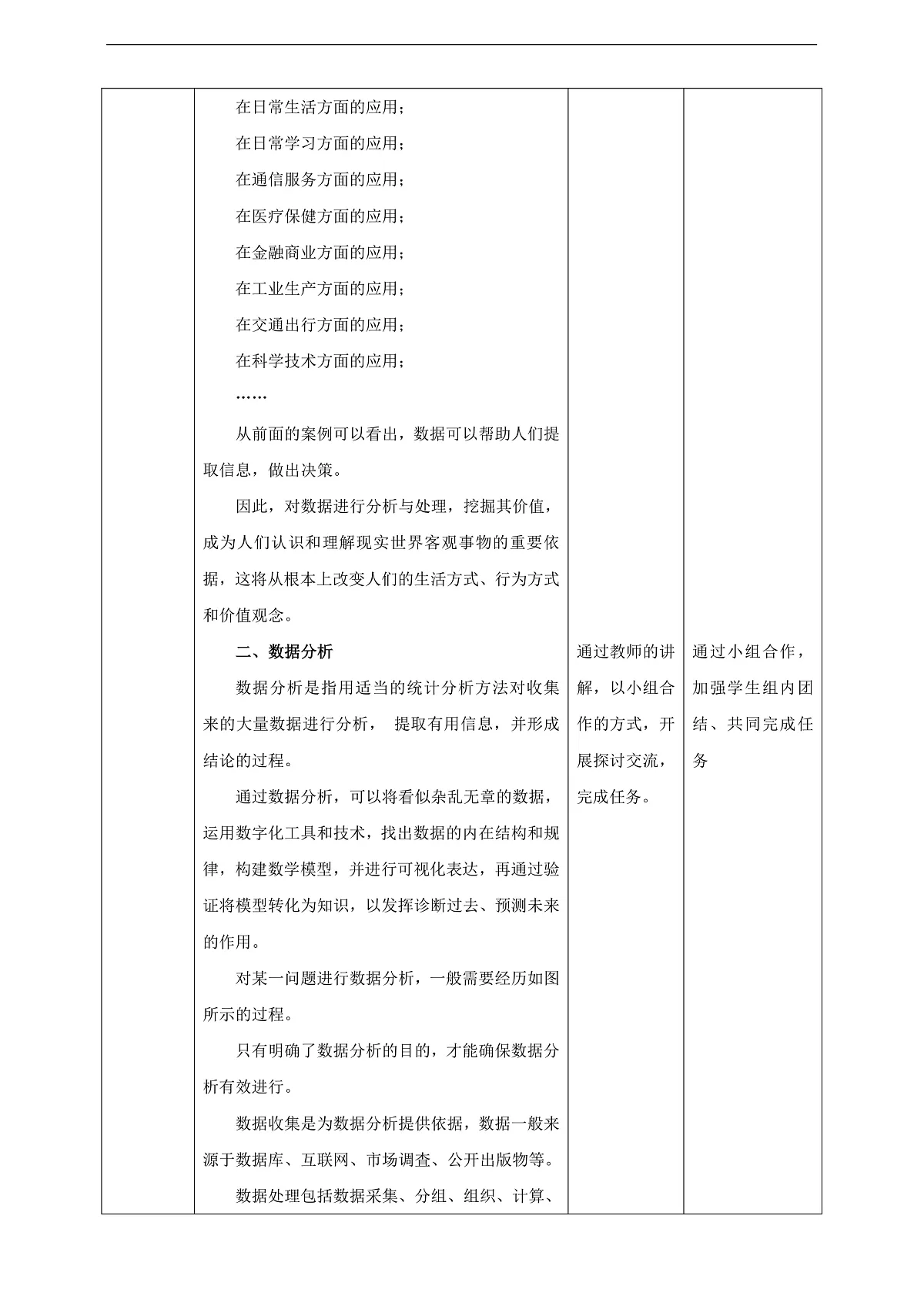 川教版信息技术八年级下册3.1《数据与数据分析》教案第3页