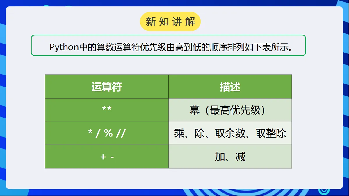 川教版信息技术八年级下册3.2《统计分析数据》课件第8页