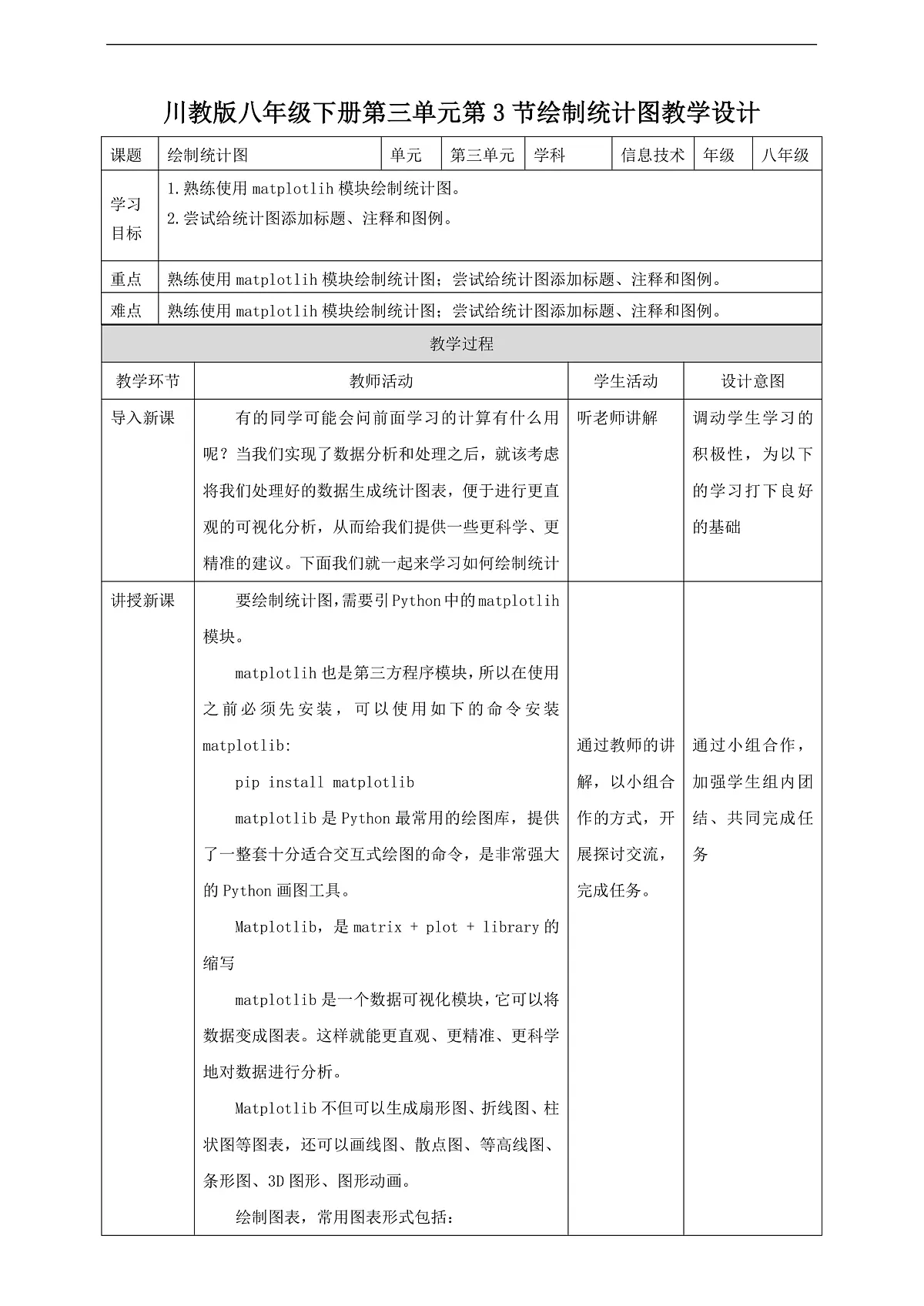 川教版信息技术八年级下册3.3《绘制统计图》教案第1页