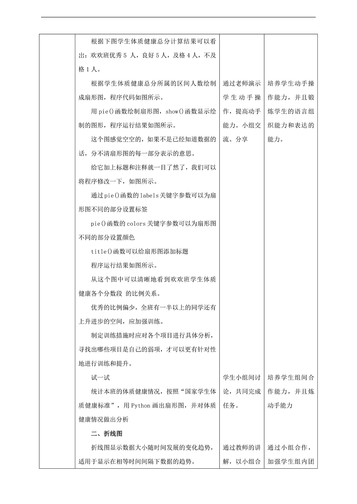 川教版信息技术八年级下册3.3《绘制统计图》教案第3页