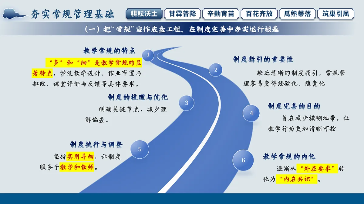 17803753第4页