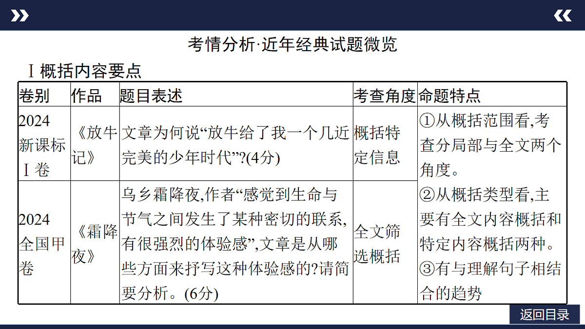 17803856第3页