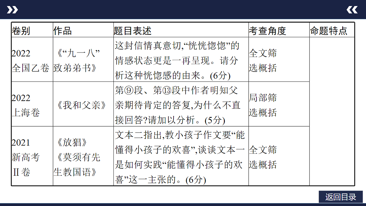 17803856第4页