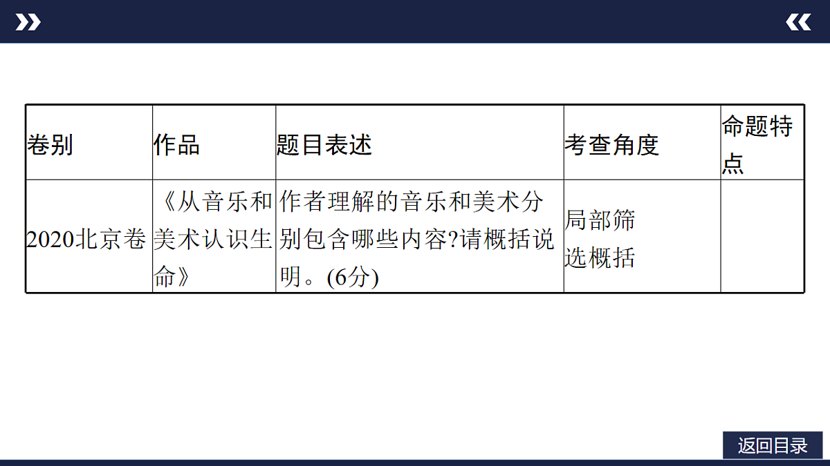 17803856第5页