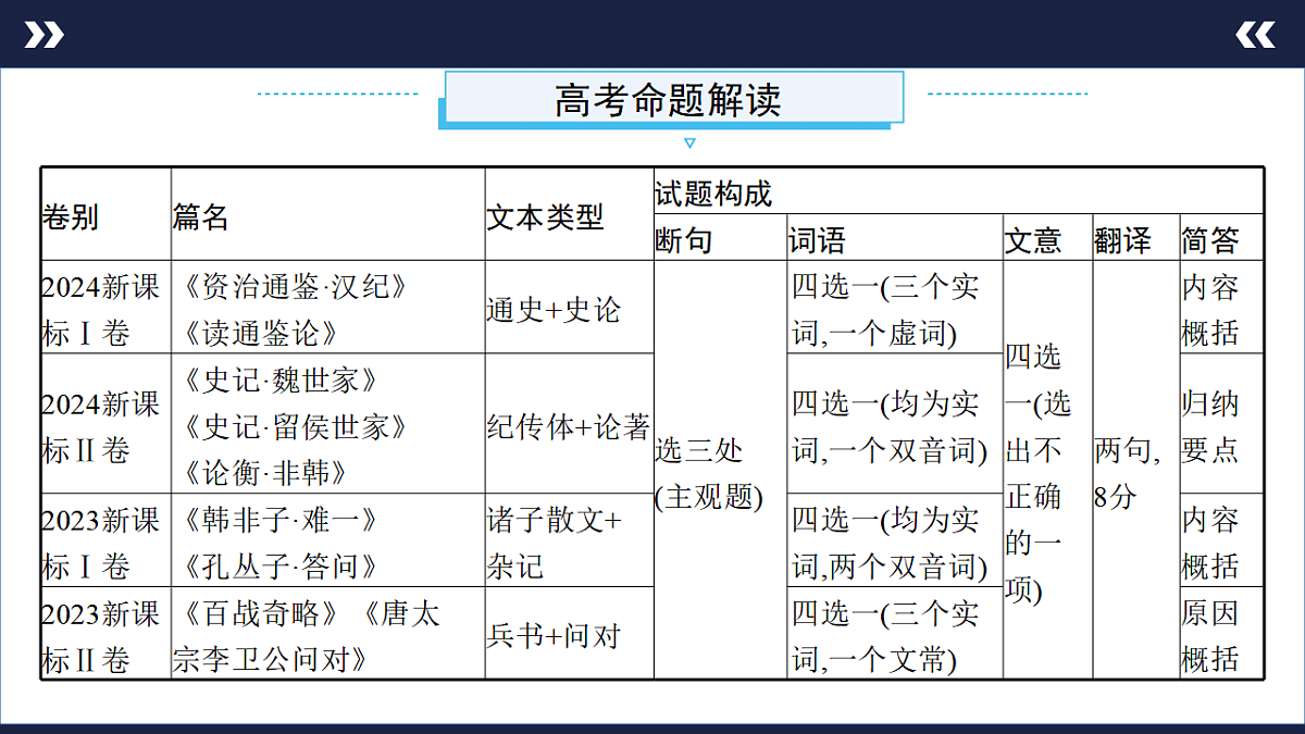 17803858第2页
