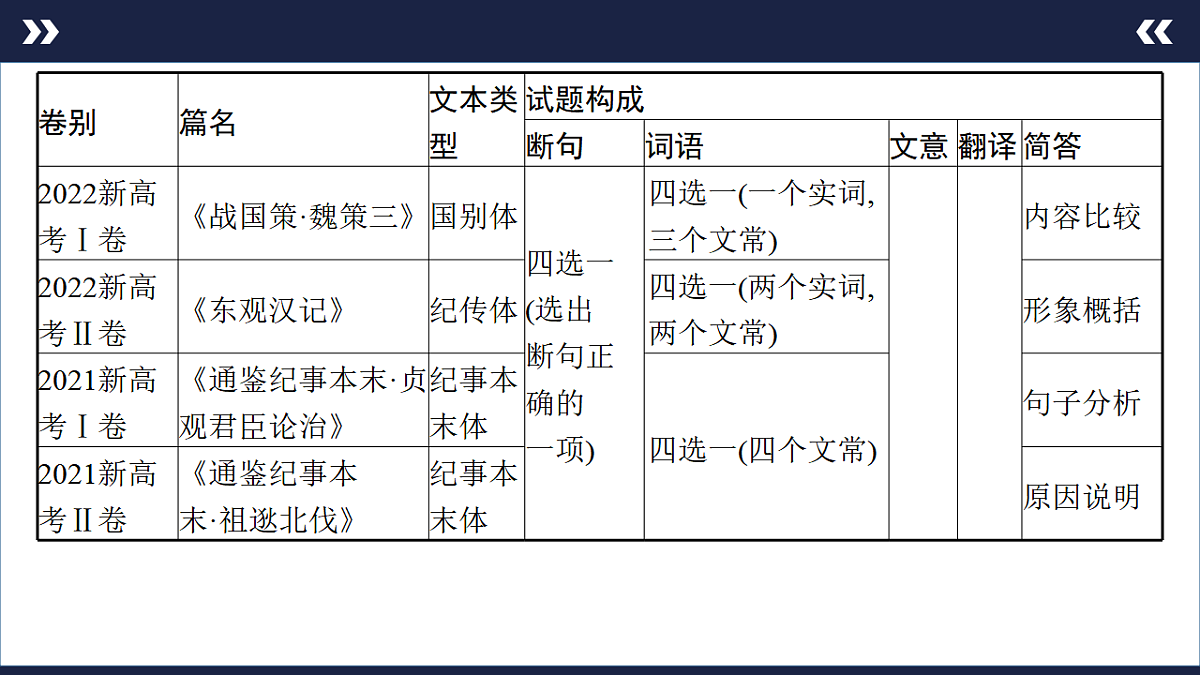 17803858第3页