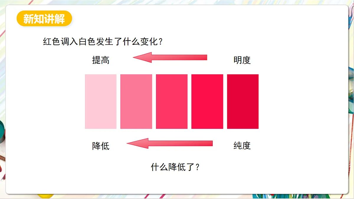 17803889第4页