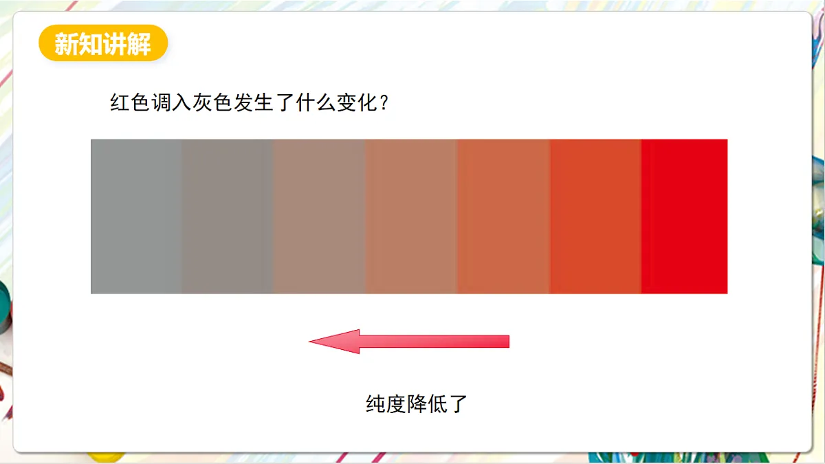 17803889第6页
