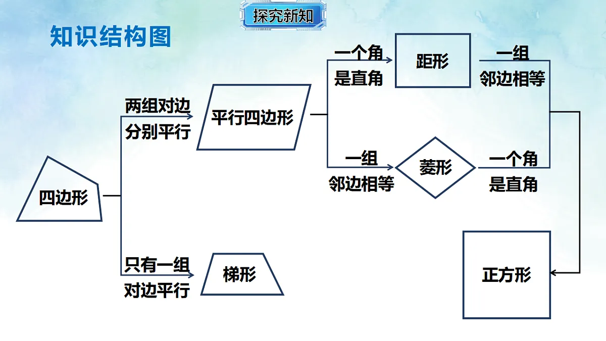 17804330第3页