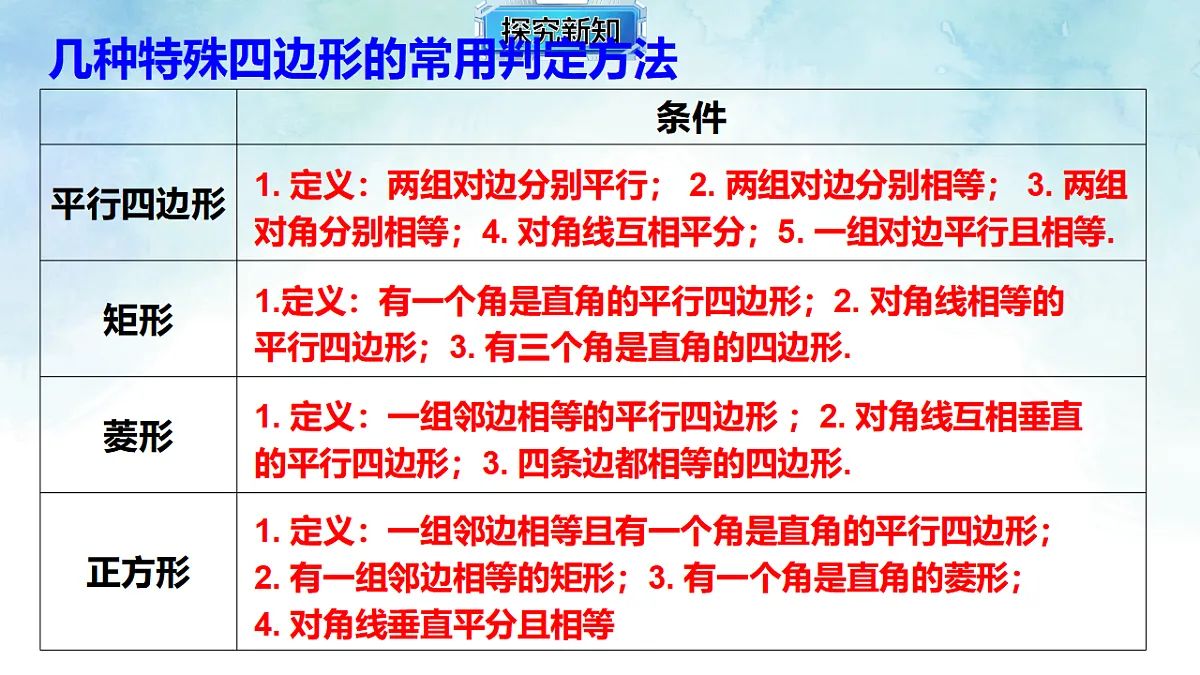 17804330第6页