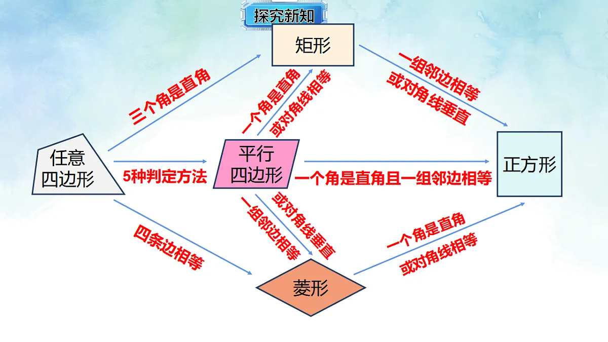 17804330第7页