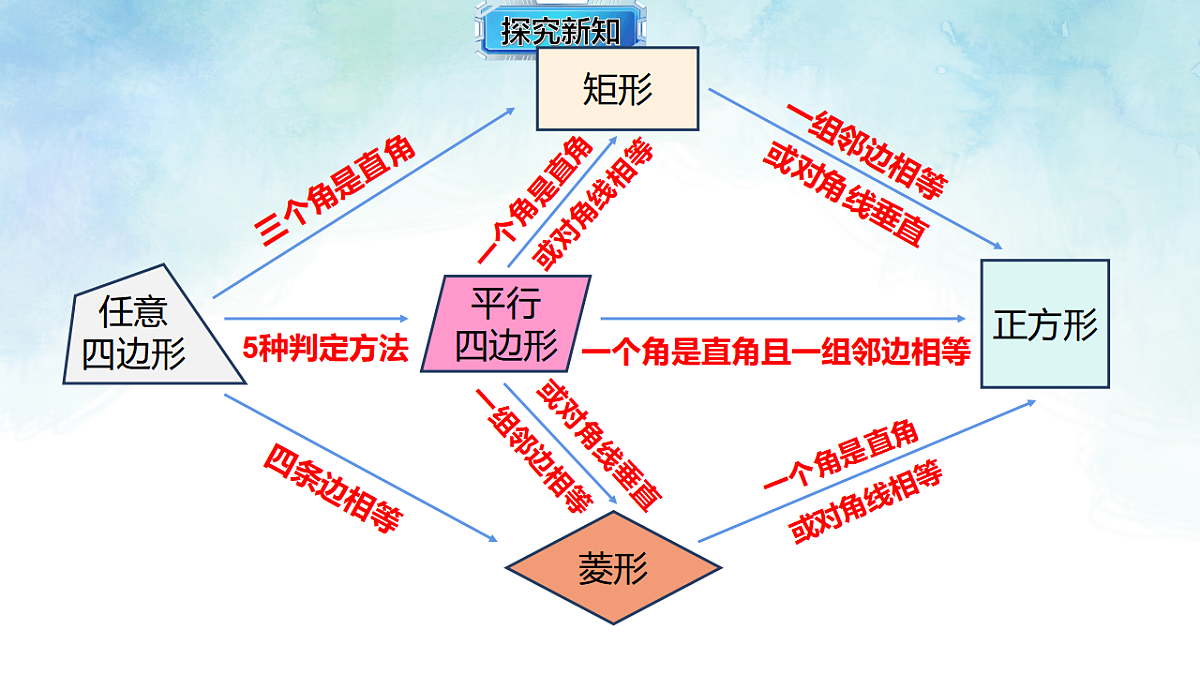 17804330第7页
