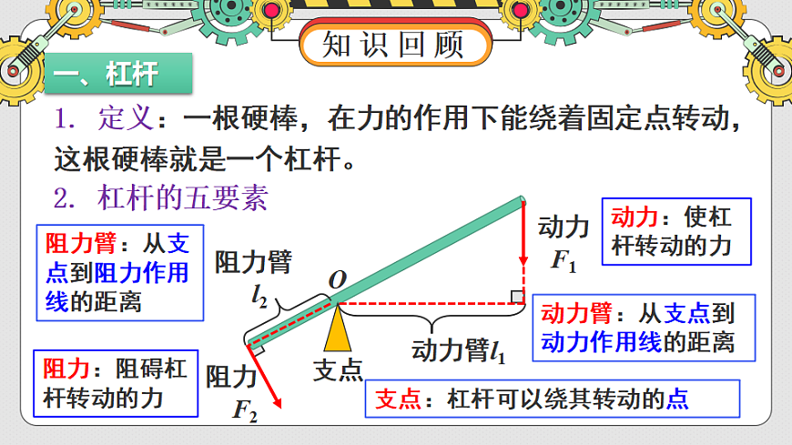 17804451第3页