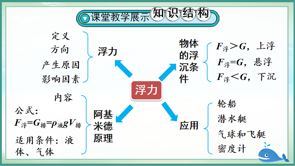 17804475第2页