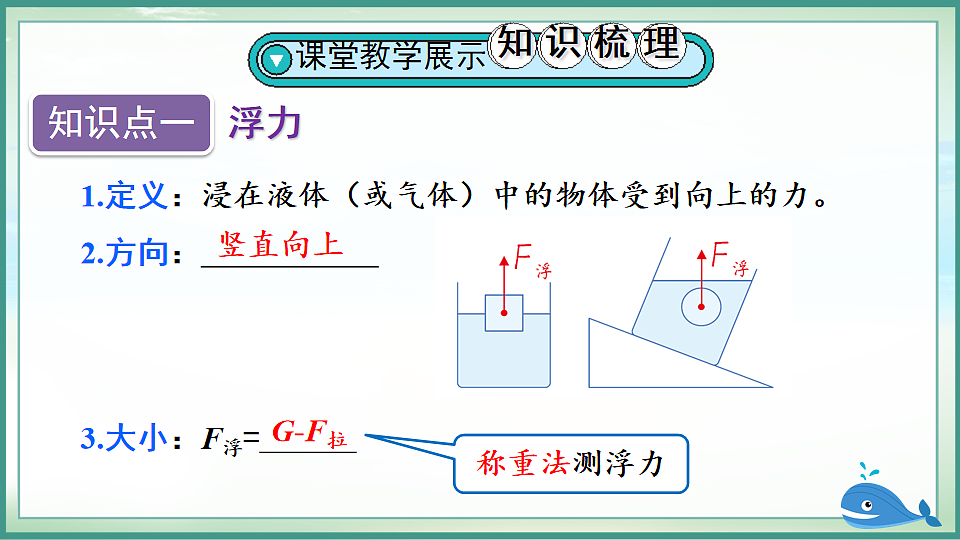 17804475第3页