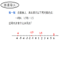 1.3+相反数+课件+2025-2026学年华东师大（2024）七年级+数学上册