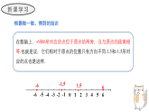1.3+相反数+课件+2025-2026学年华东师大（2024）七年级+数学上册