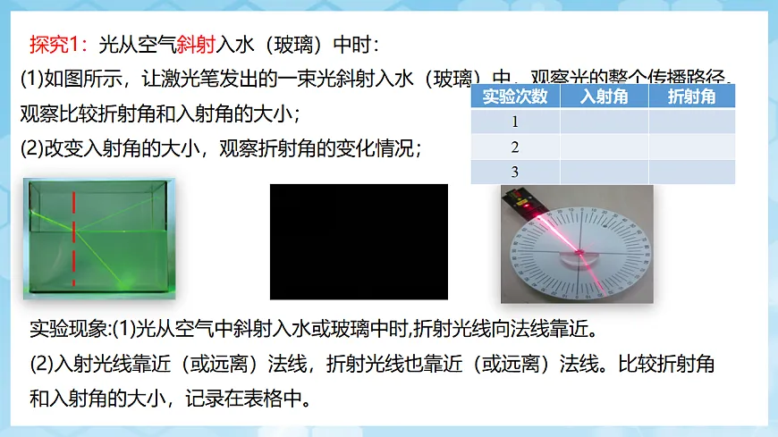 沪科版物理八年级全册第三章第三节《光的折射》 教学课件第7页