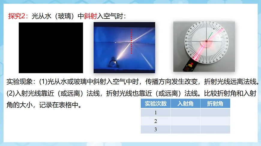 沪科版物理八年级全册第三章第三节《光的折射》 教学课件第8页