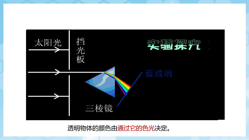 沪科版物理八年级全册第三章第四节《光的色散》 教学课件第8页