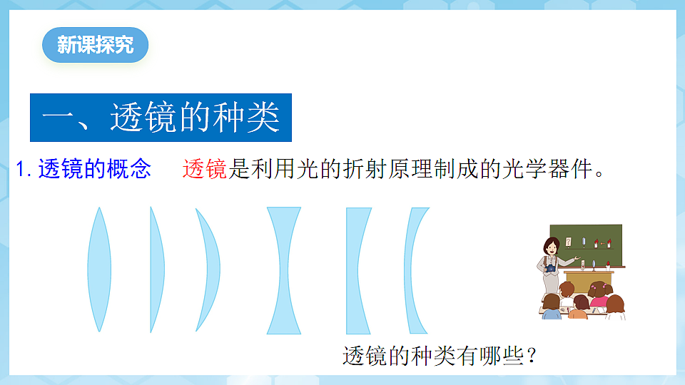 沪科版物理八年级全册第四章第一节《凸透镜与凹透镜》 教学课件第4页