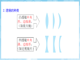 沪科版物理八年级全册第四章第一节《凸透镜与凹透镜》 教学课件