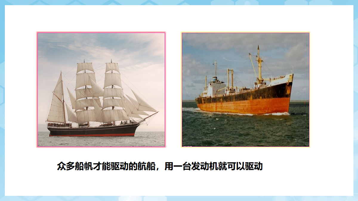 沪科版物理八年级全册第七章第二节《力的合成》 教学课件第3页