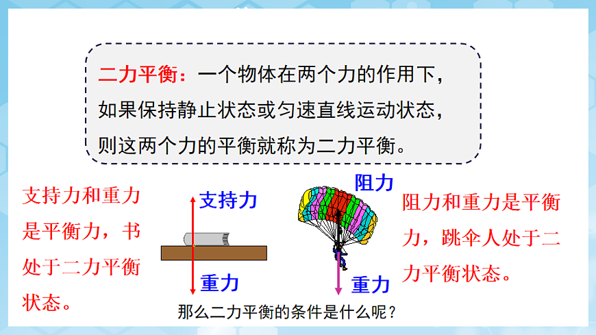 沪科版物理八年级全册第七章第三节《二力平衡》 教学课件第8页