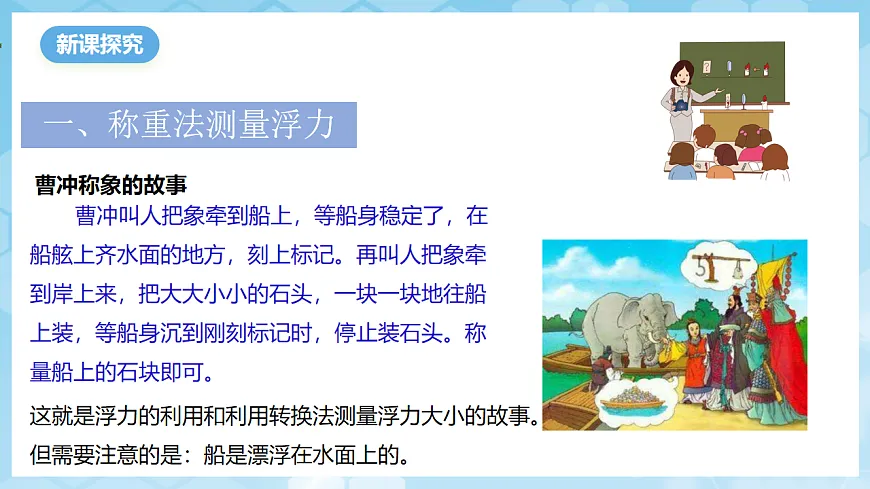 沪科版物理八年级全册第九章第二节 《探究：浮力大小与哪些因素有关》 教学课件第3页