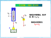 沪科版物理八年级全册第九章第二节 《探究：浮力大小与哪些因素有关》 教学课件