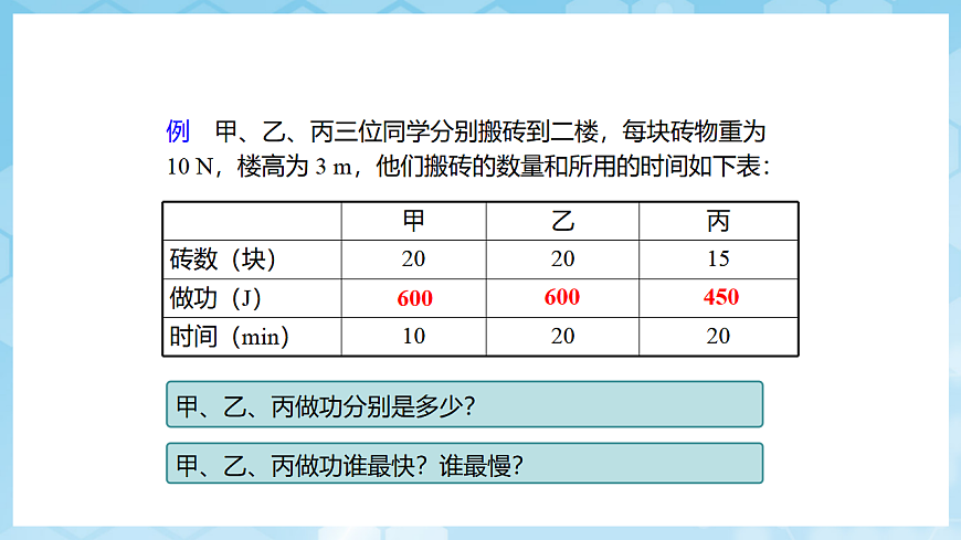 沪科版物理八年级全册第十章第二节 《功率》 教学课件第7页