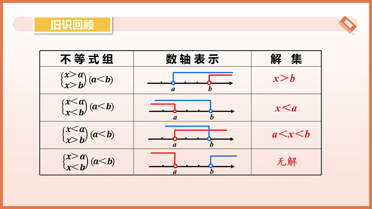 17804703第5页