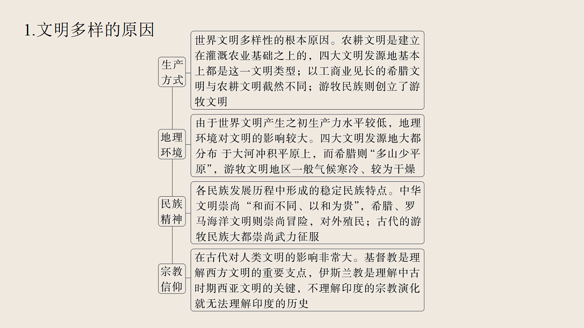 17805185第8页