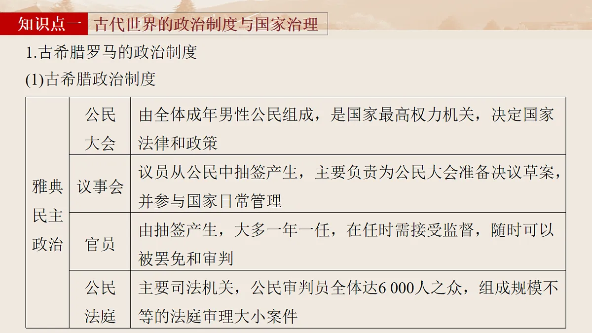 17805186第7页
