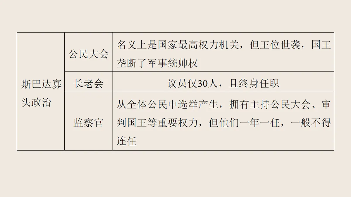 17805186第8页