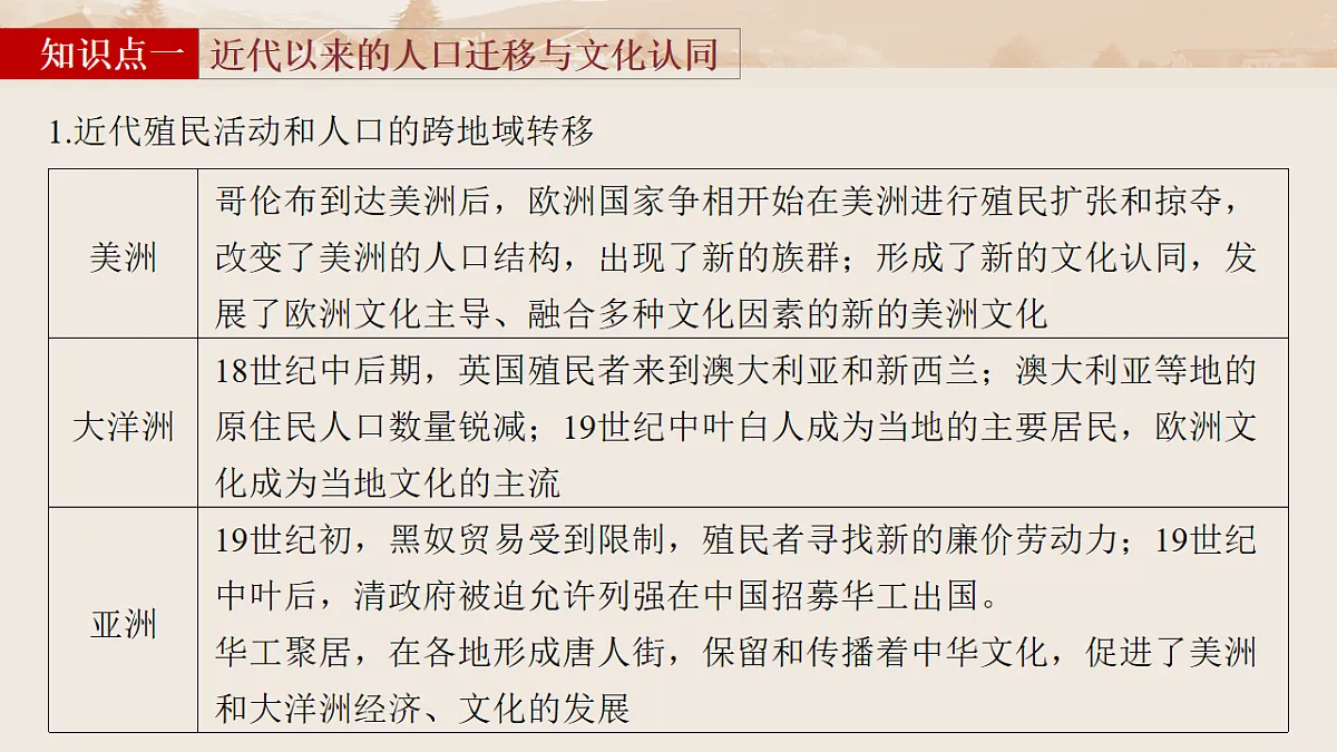 17805650第7页
