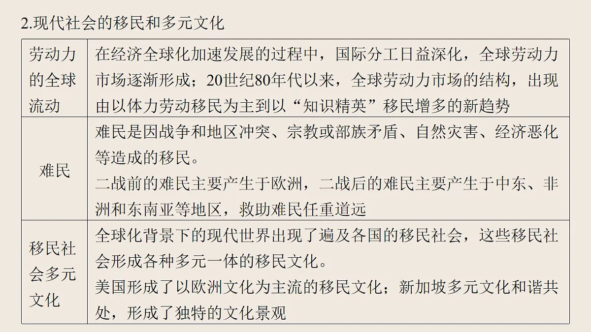 17805650第8页