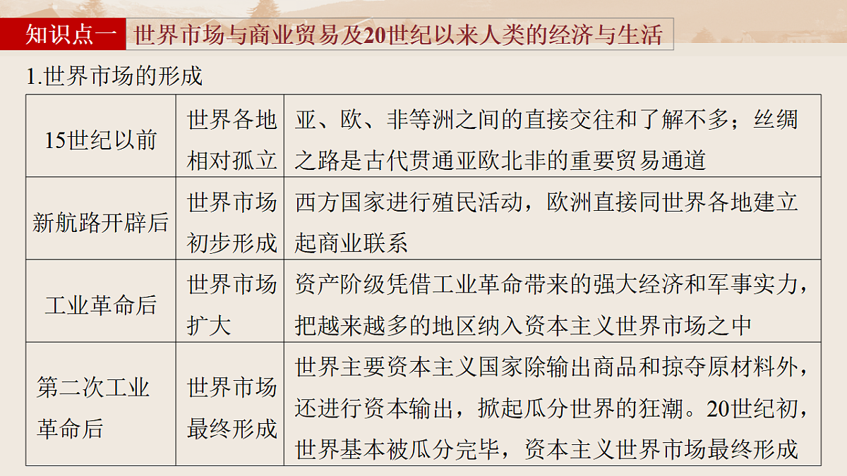17805653第7页
